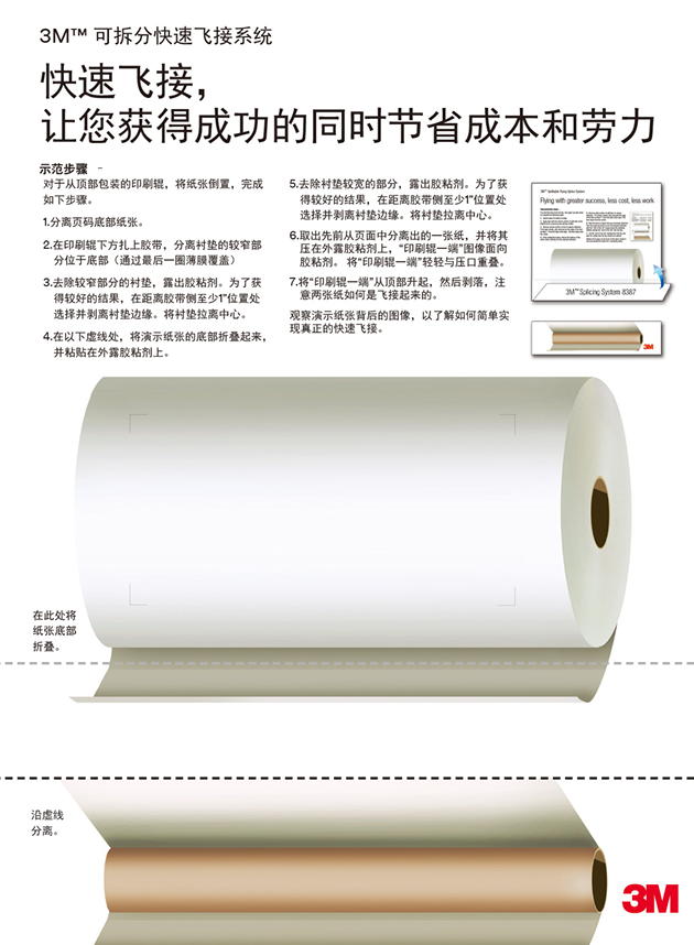 3M+8387演示单页